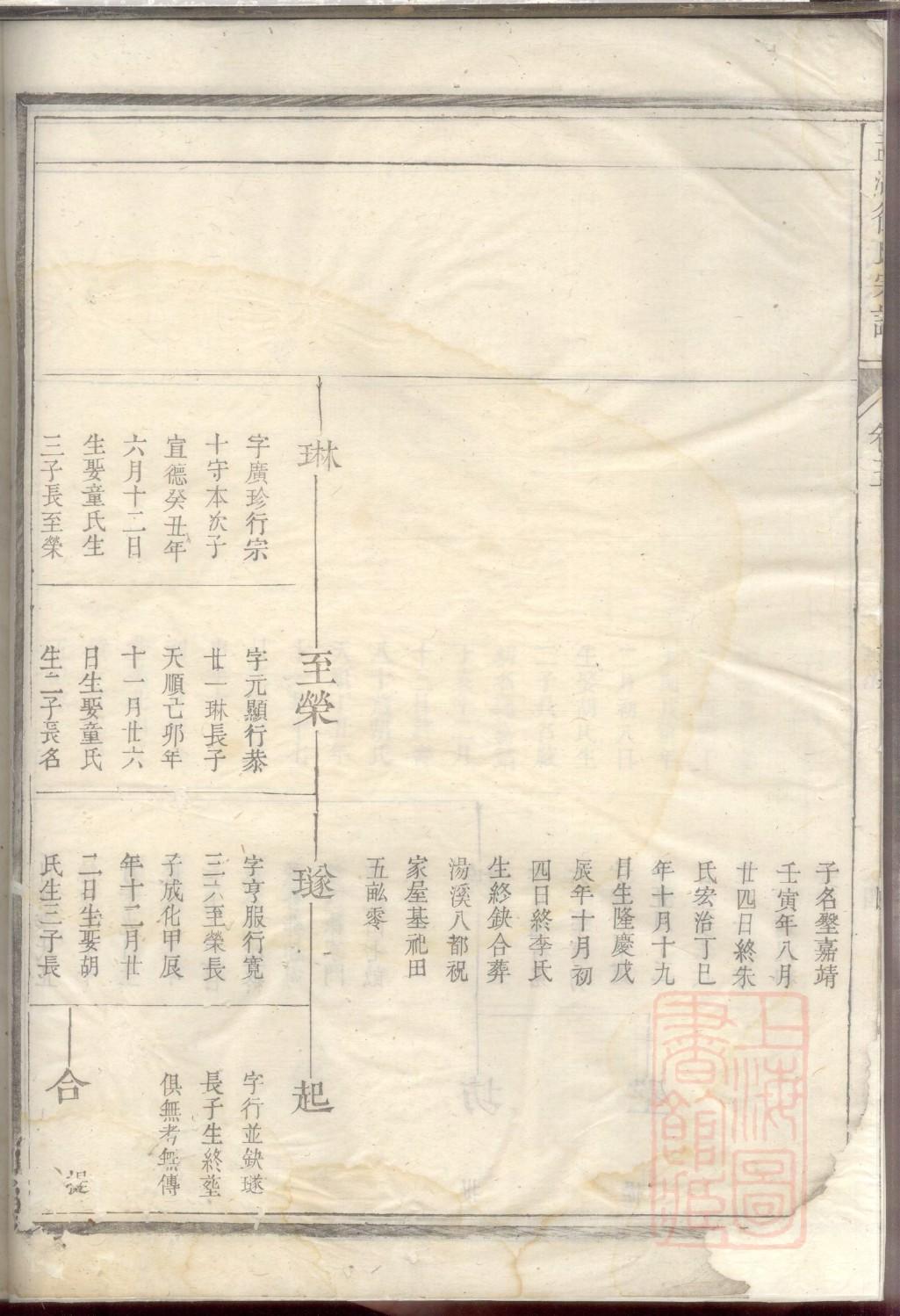 木氏宗祠对联