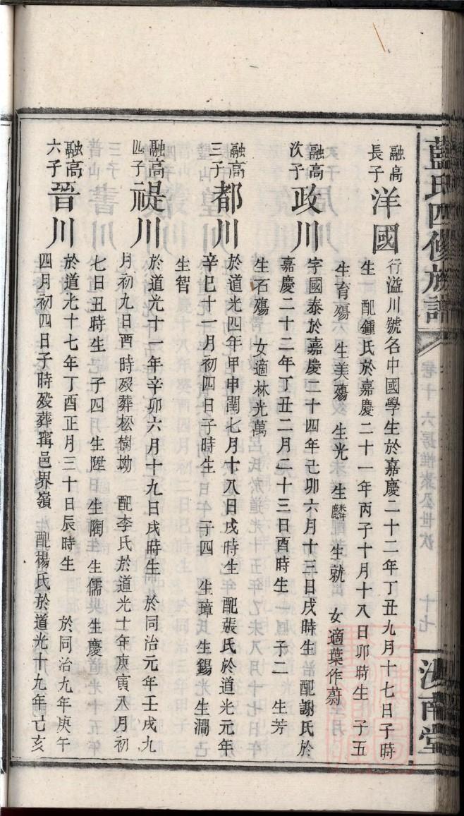 却氏的起源