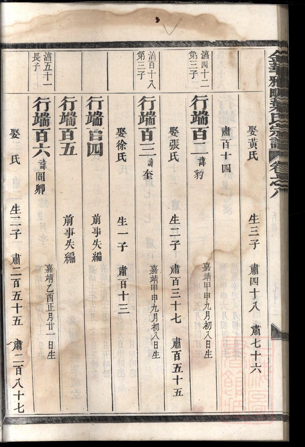 皇甫庄钱姓家谱