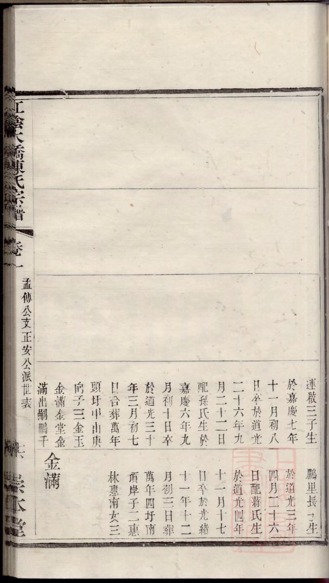 接氏的起源