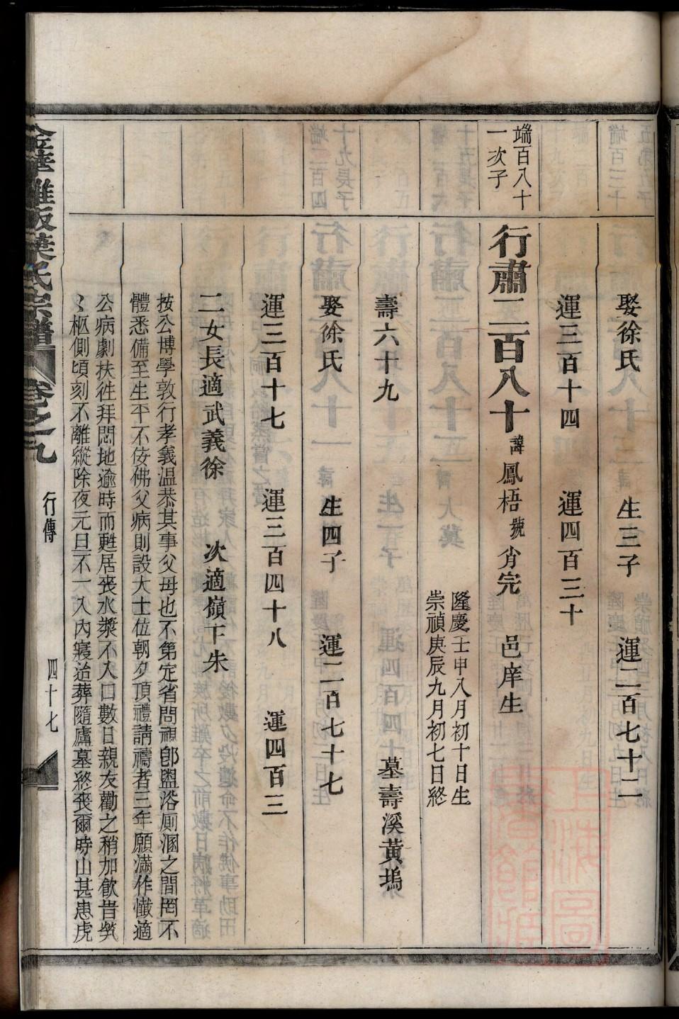 广州许氏家族家谱