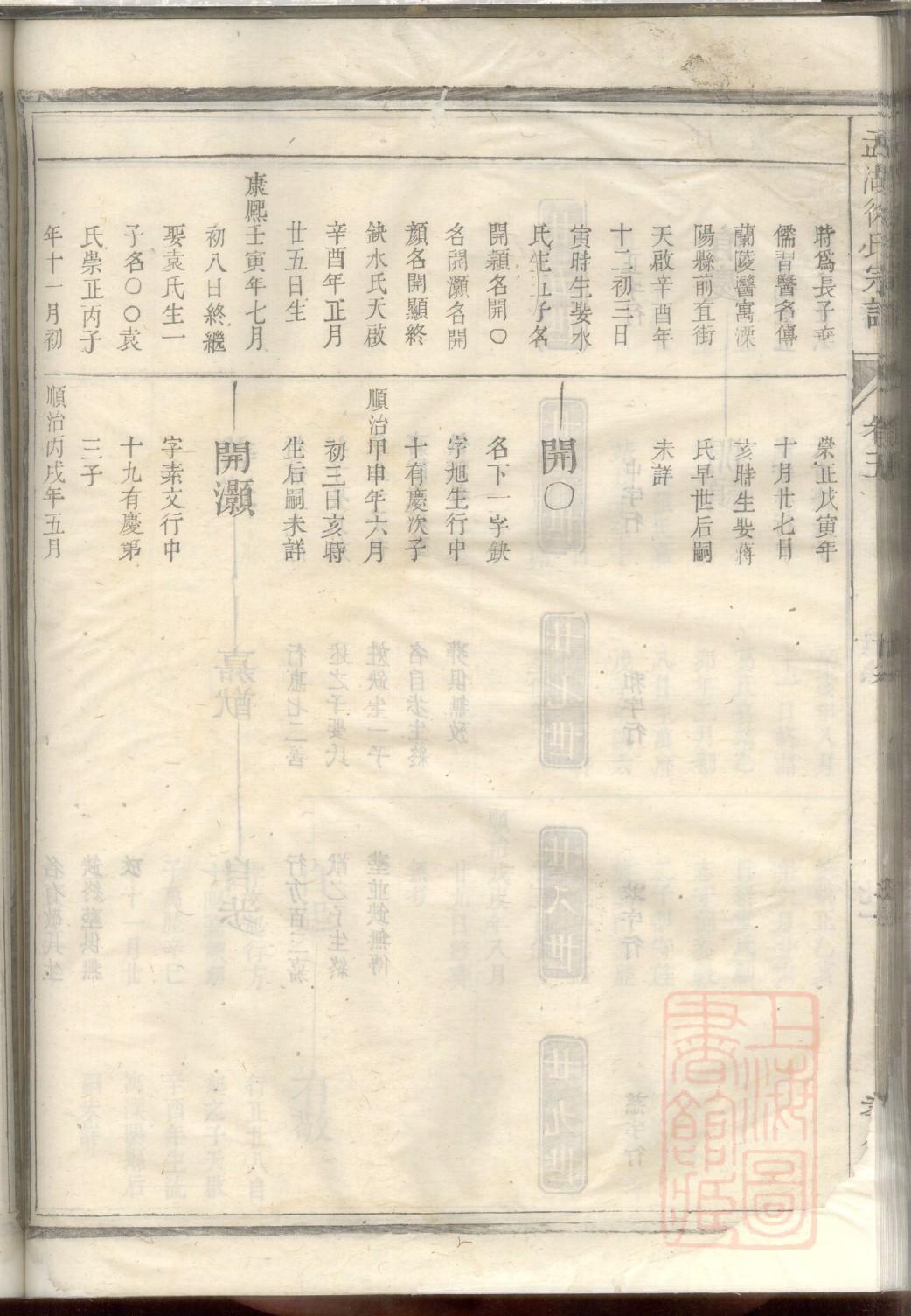 陈式太极家谱