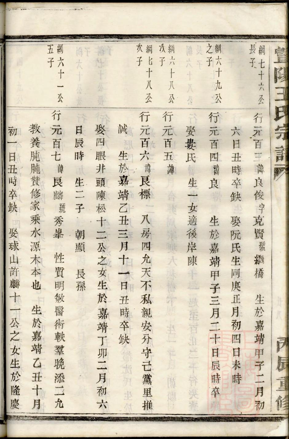 度氏起源地祖籍哪里