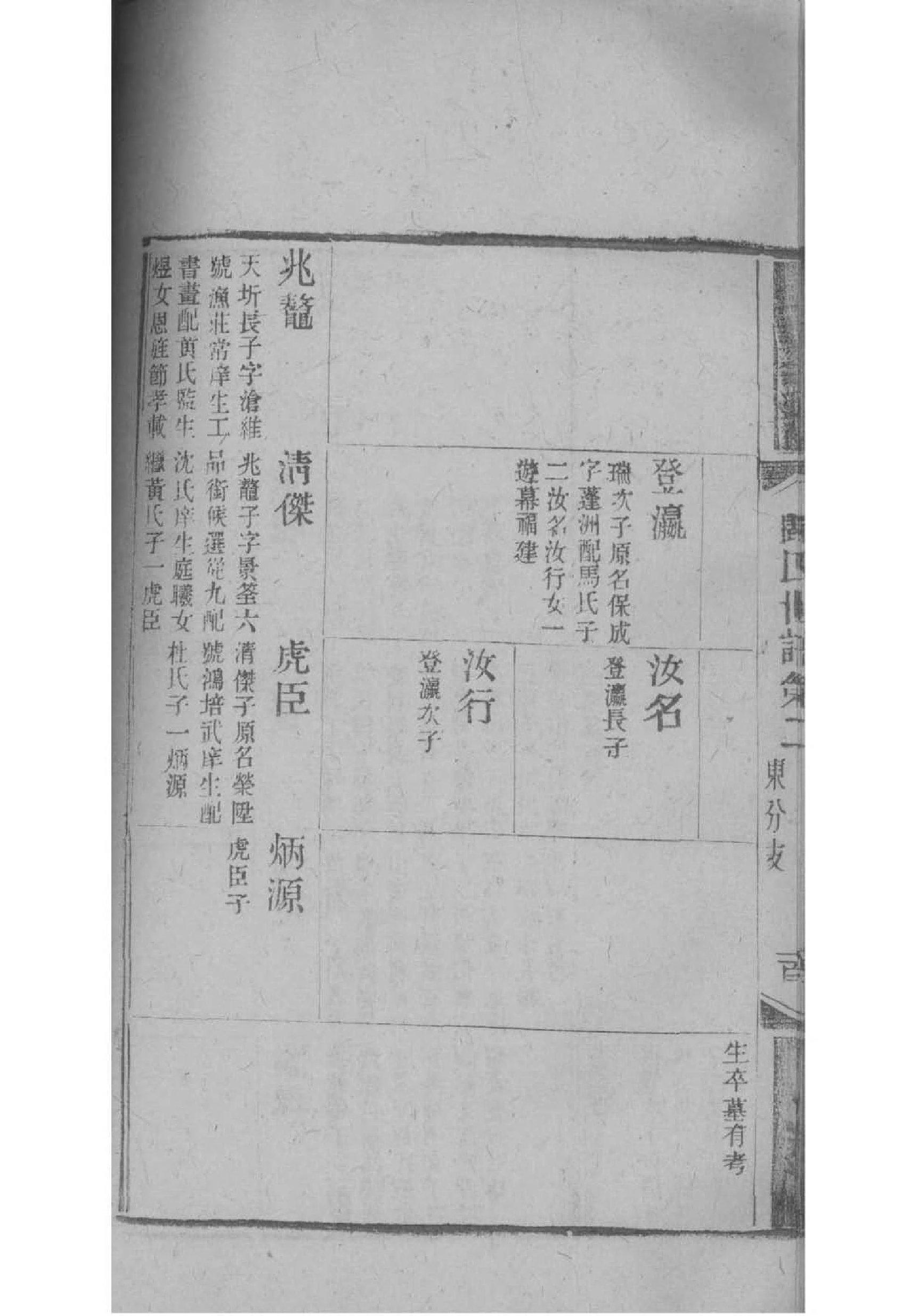 江西殷氏族谱