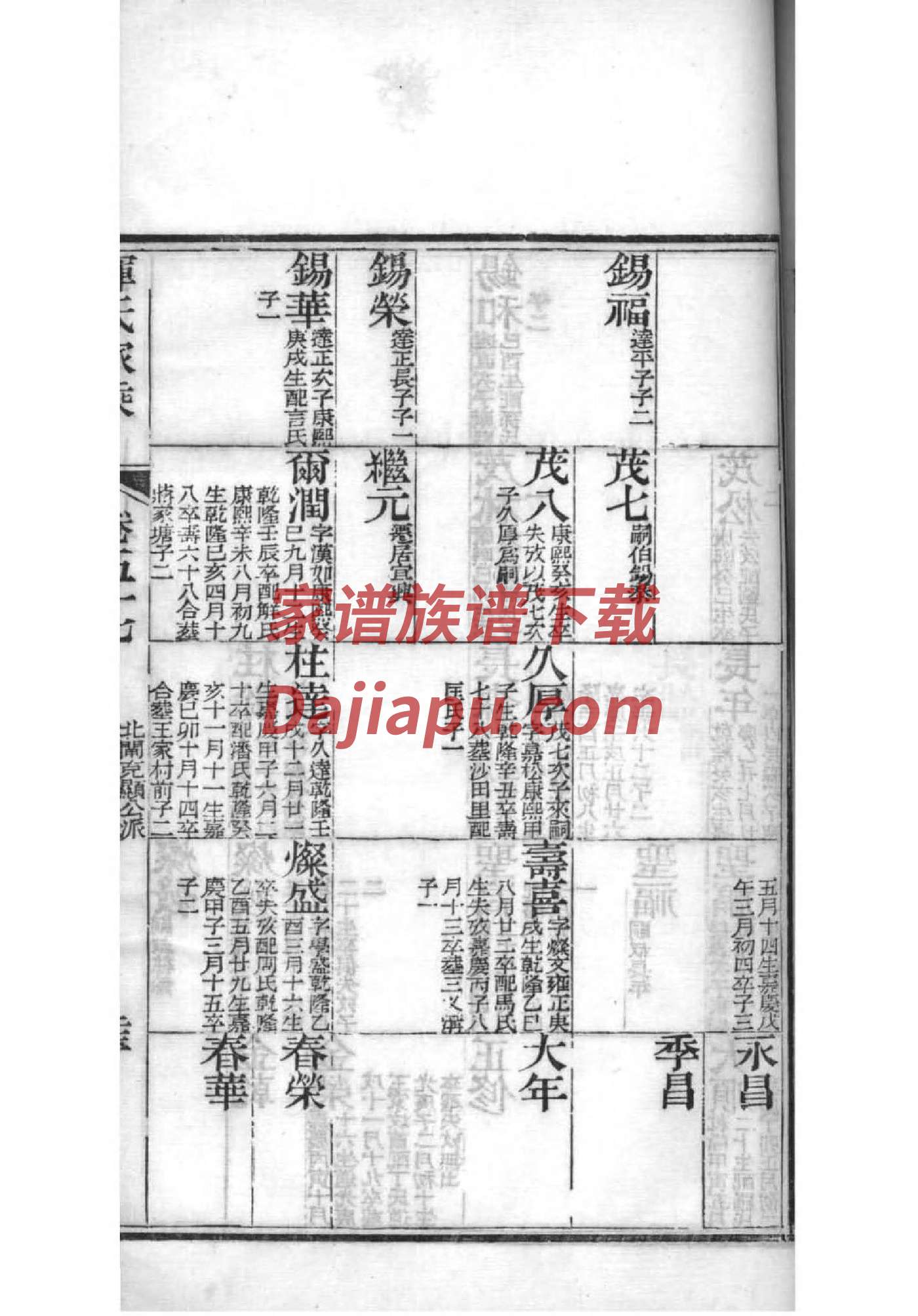 录姓免费查自己家谱