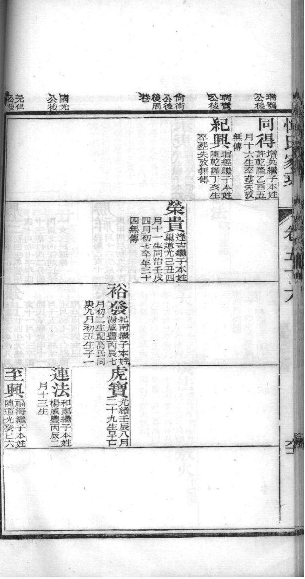 龙姓族谱字辈排行