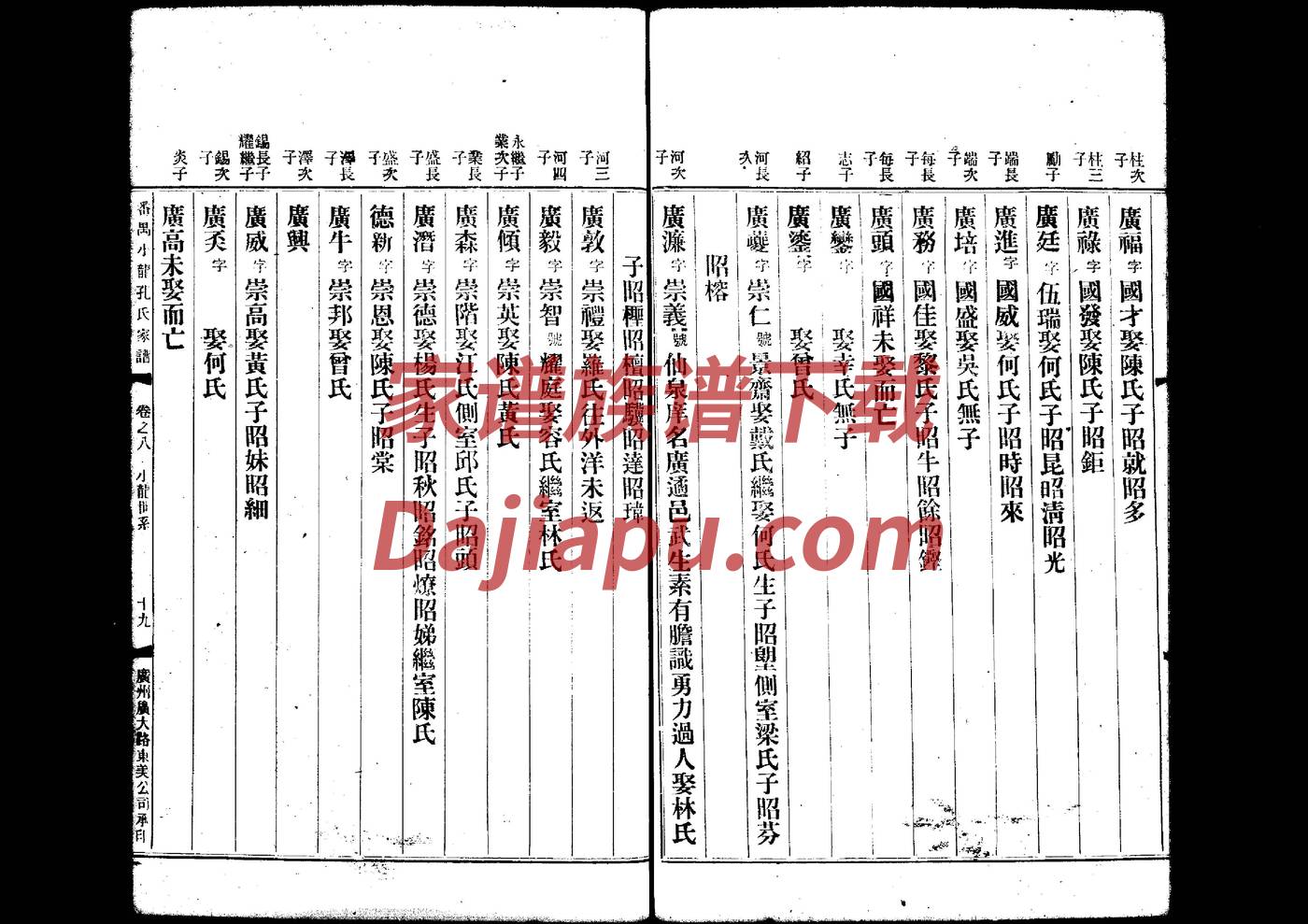 甘肃民勤王氏家谱