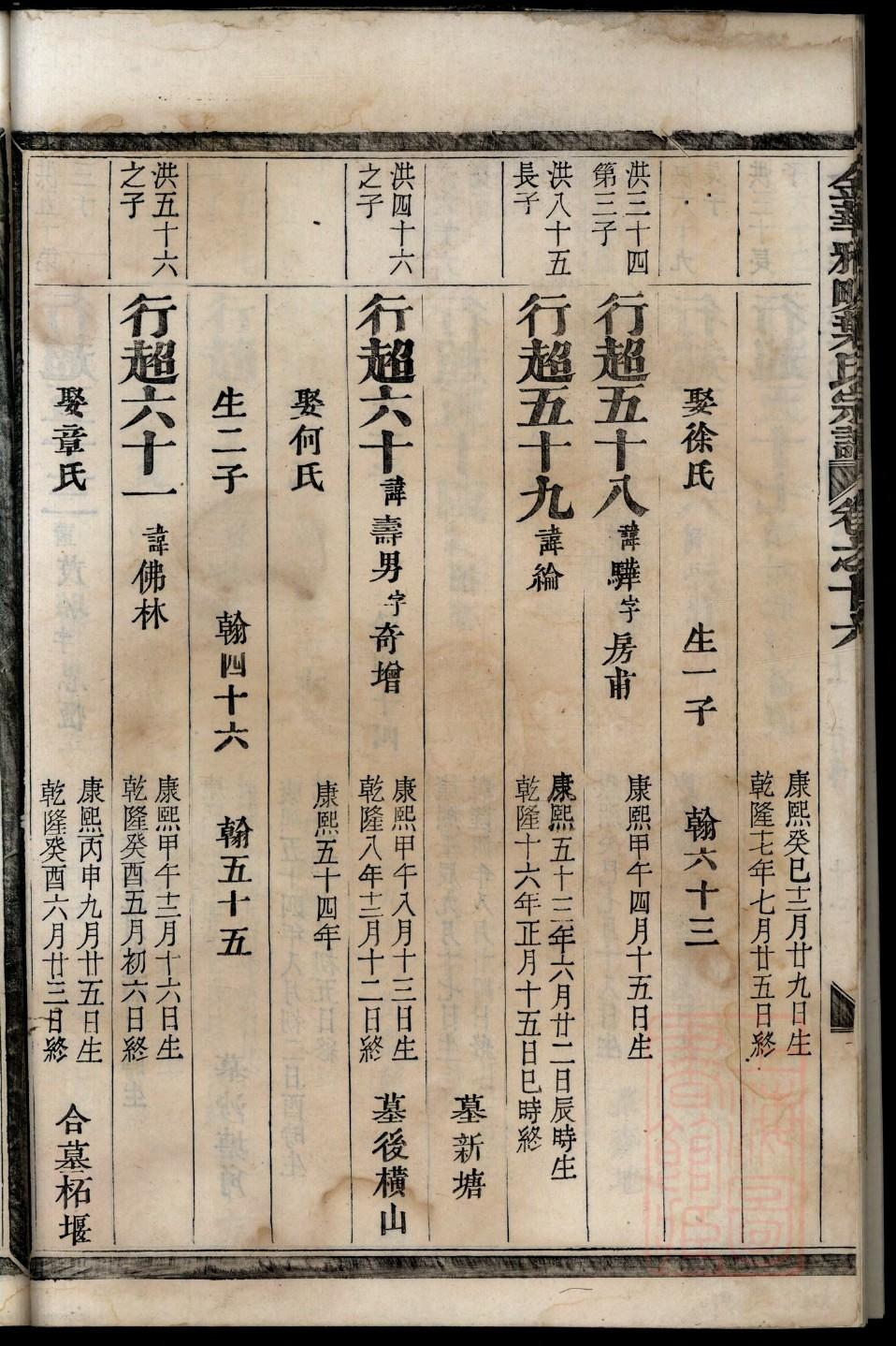 吴氏宗祠在哪里