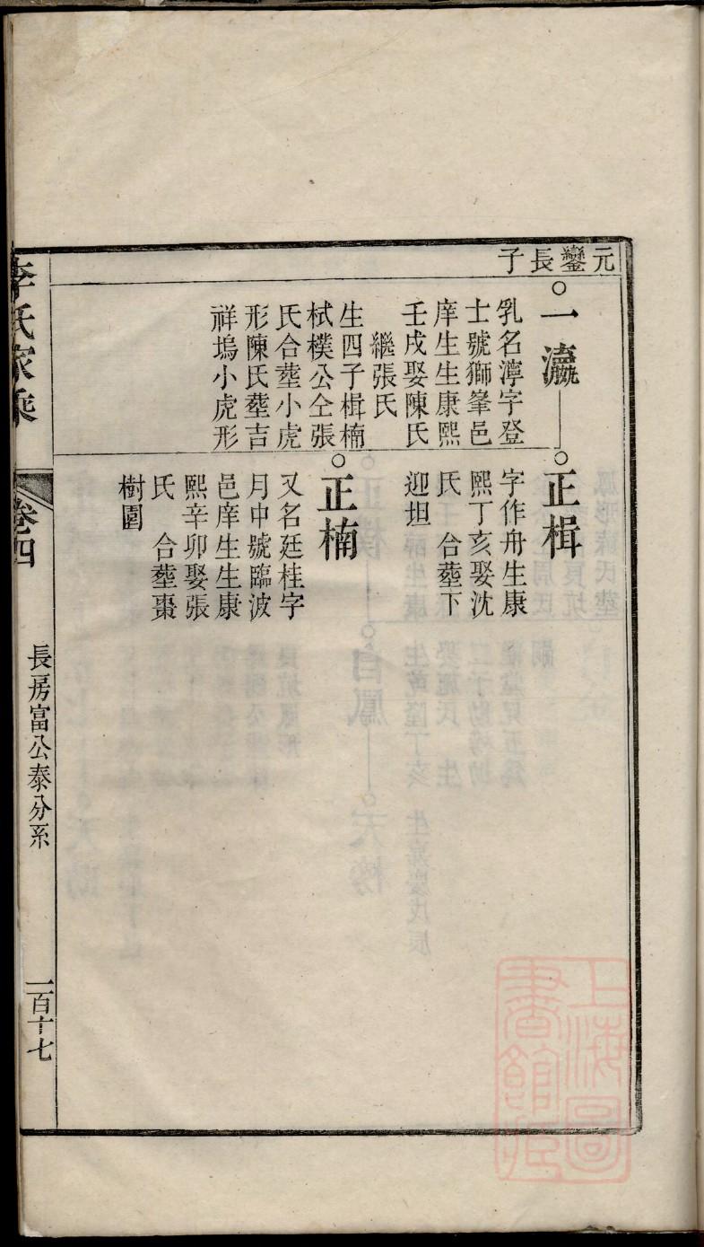 刑氏族谱电子版下载阅读