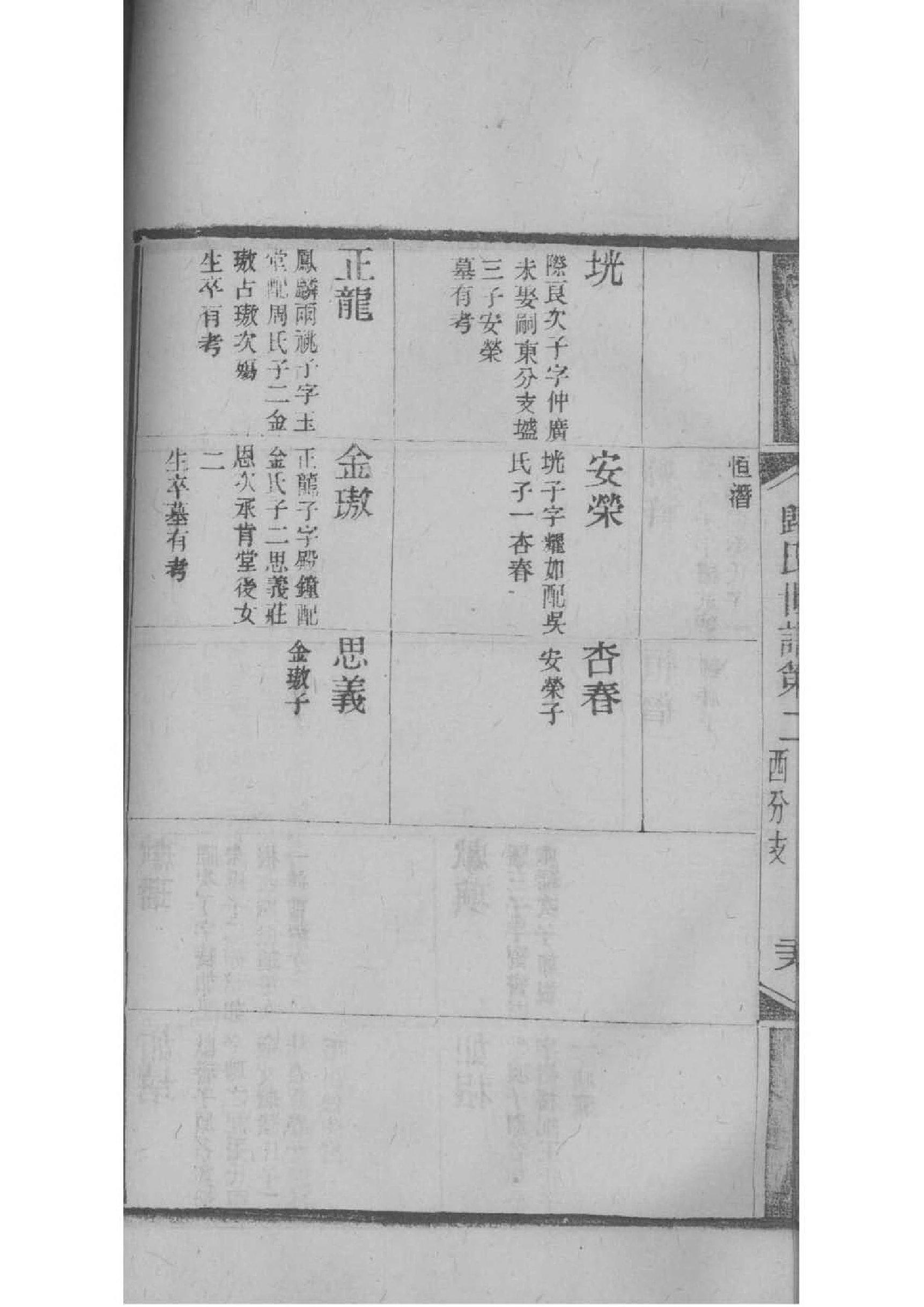 钟家族谱辈分
