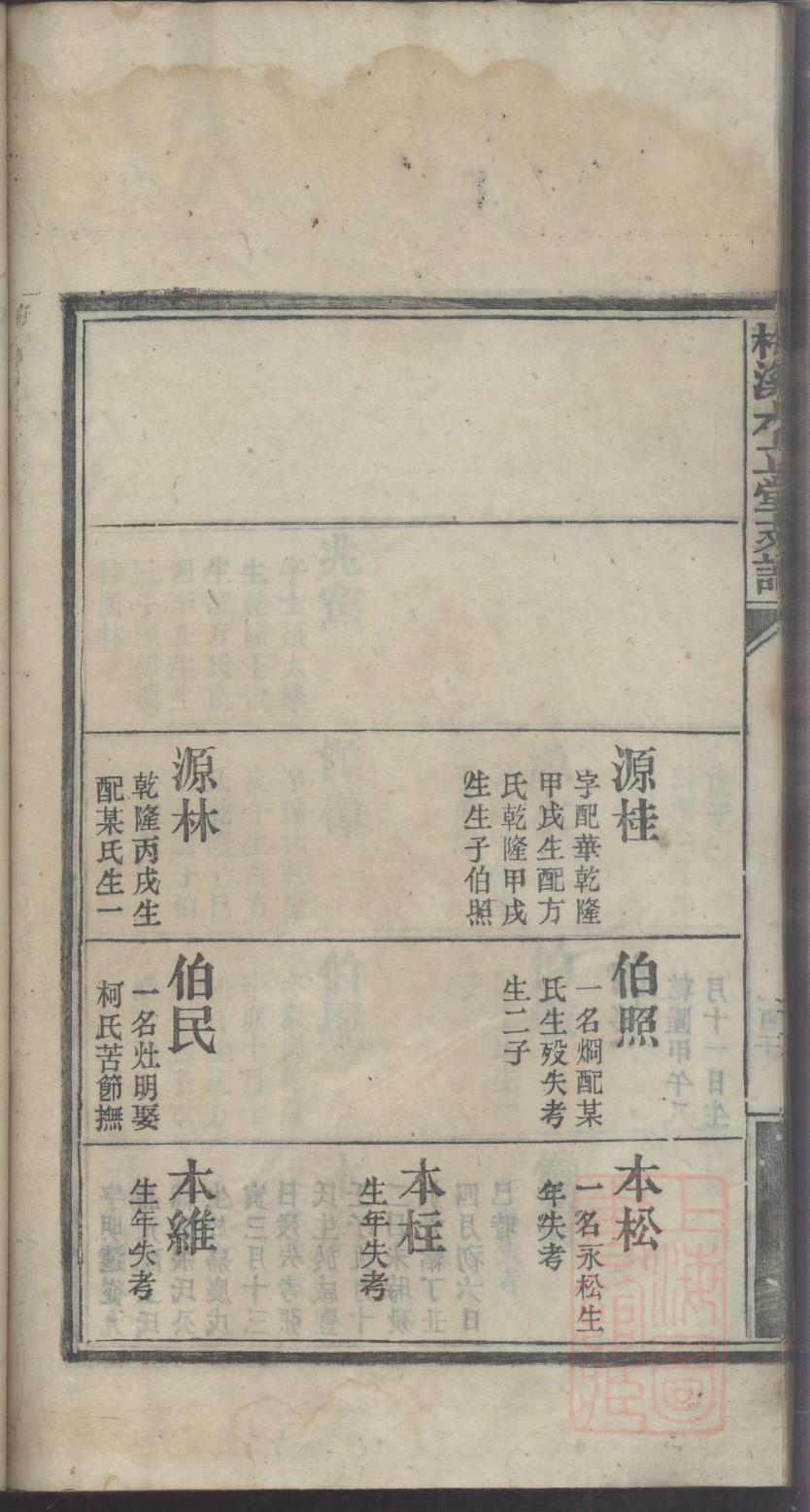杨家谱24字辈顺口溜