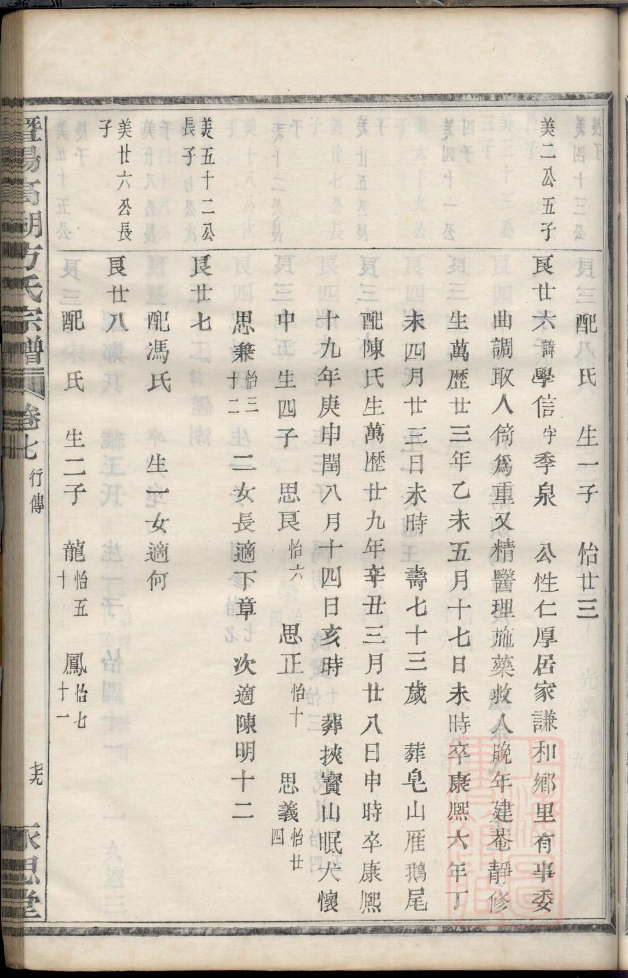 迮姓家谱全部辈分大全