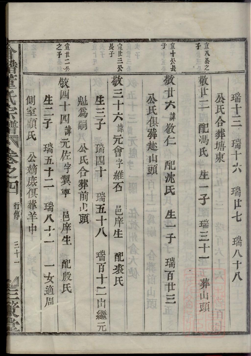 出姓辈分排行世系表
