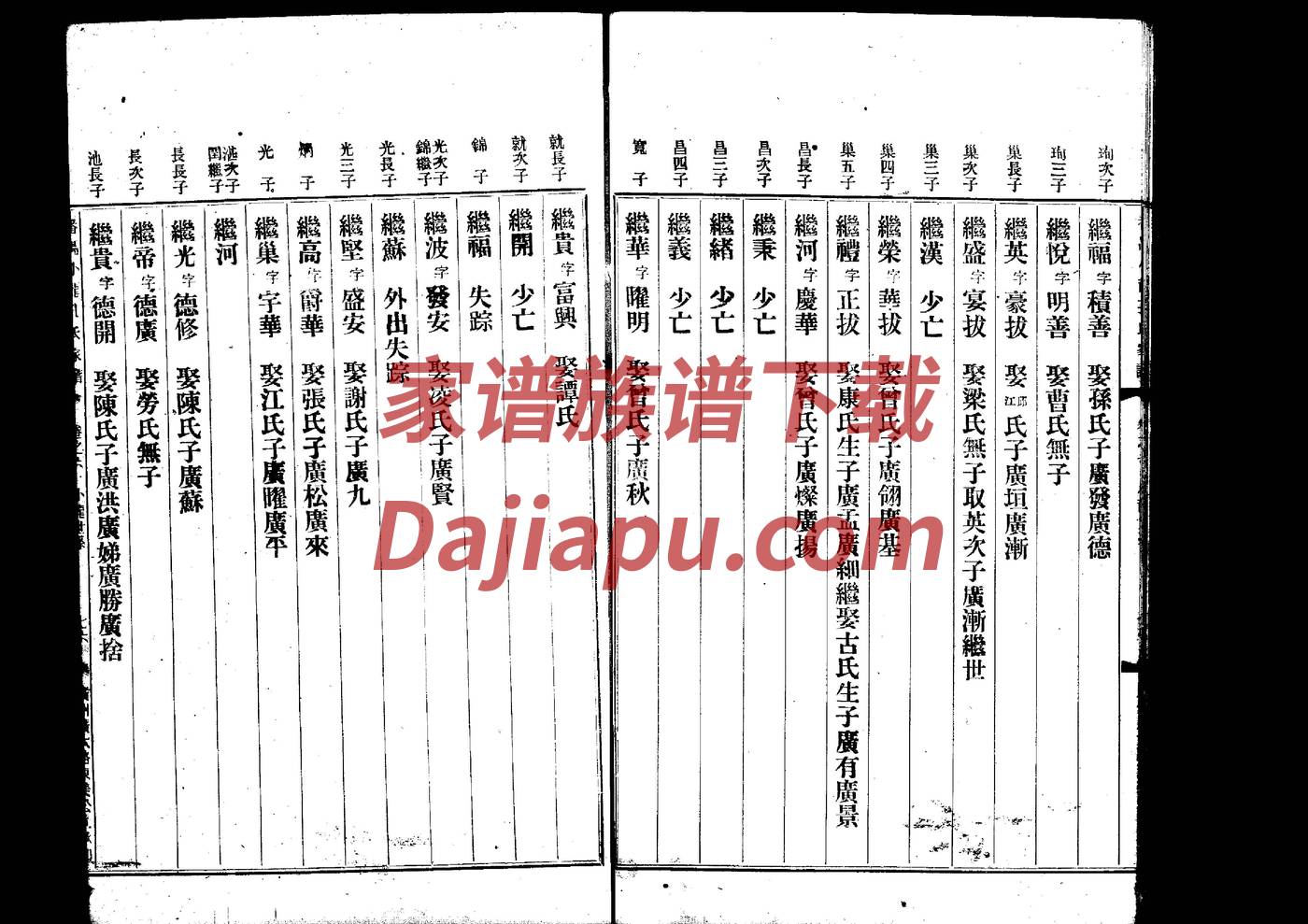 波姓全国有多少人