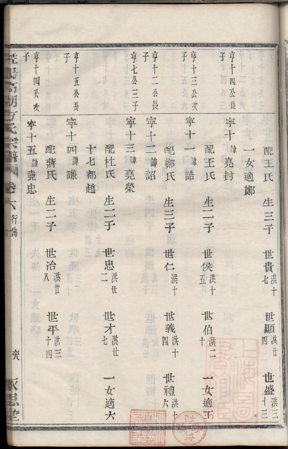 板氏宗祠介绍