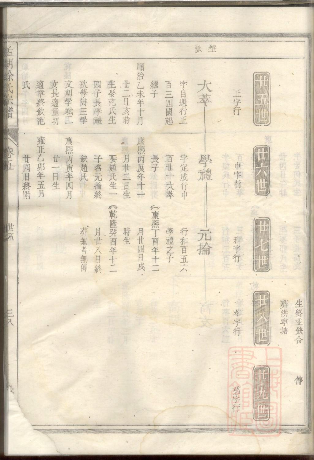 长谷氏家谱24个辈分