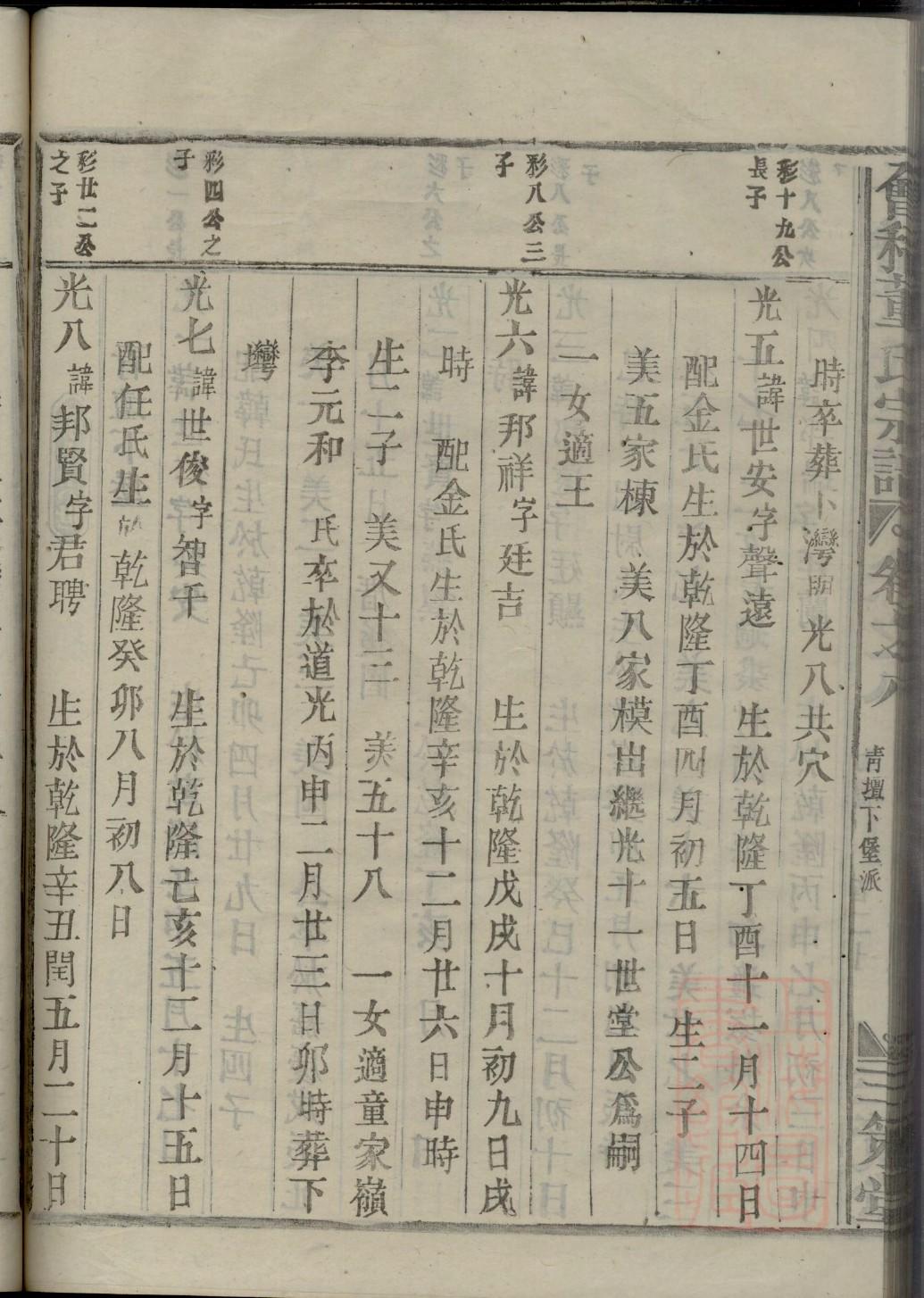 海氏家谱所有字辈查询