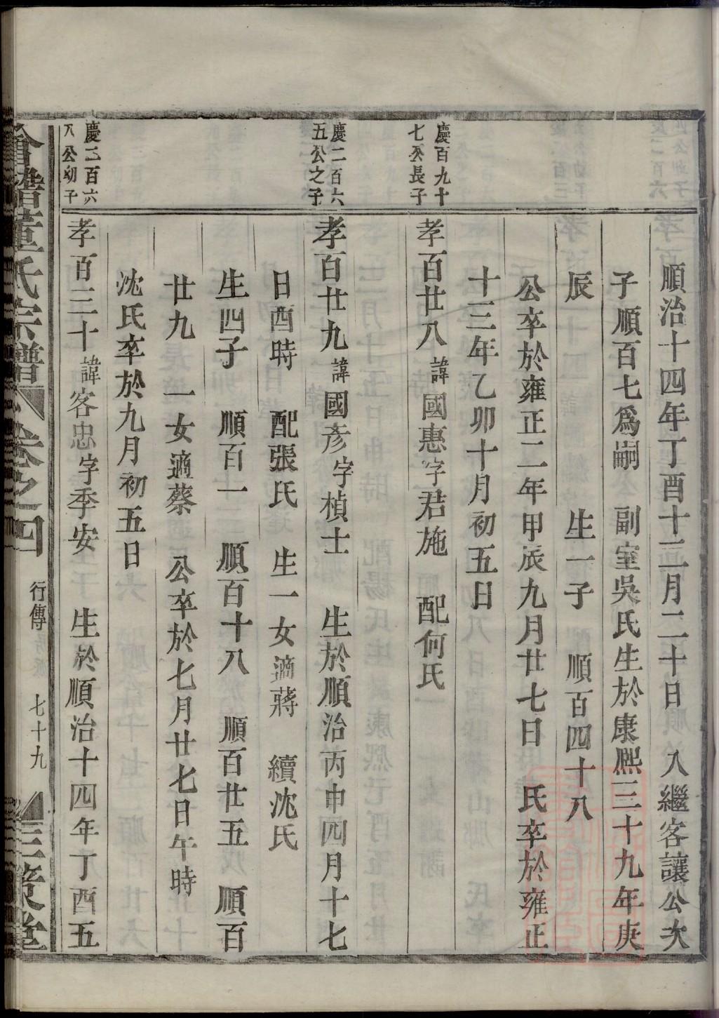 罗家谱字辈