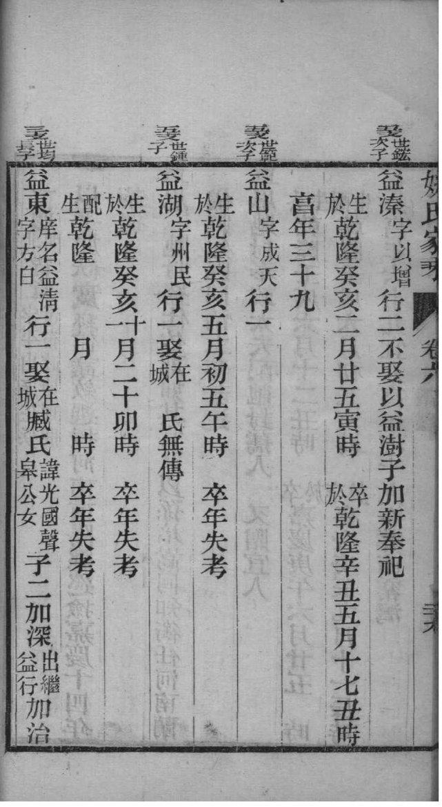 次氏祠堂在哪里