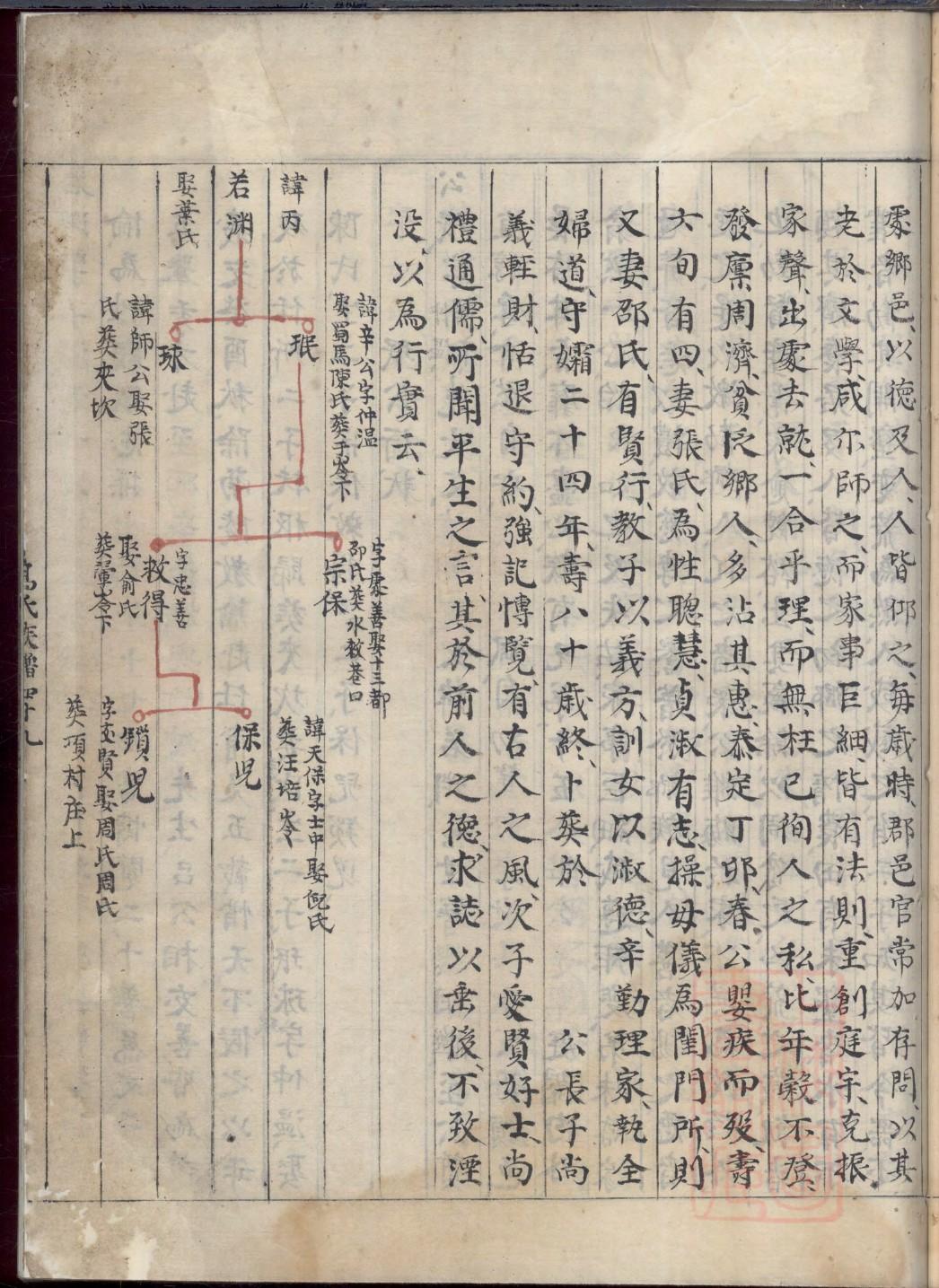 伟大的族谱