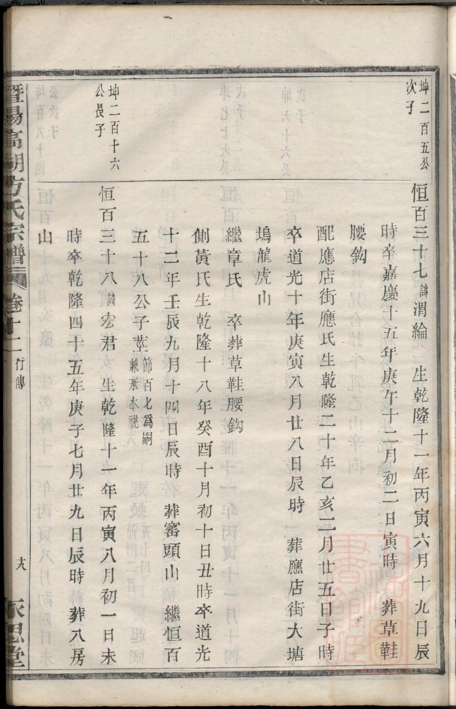河南周口项城宋氏家谱