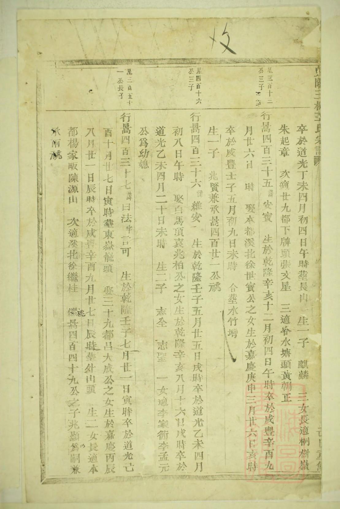 佐姓免费查自己家谱