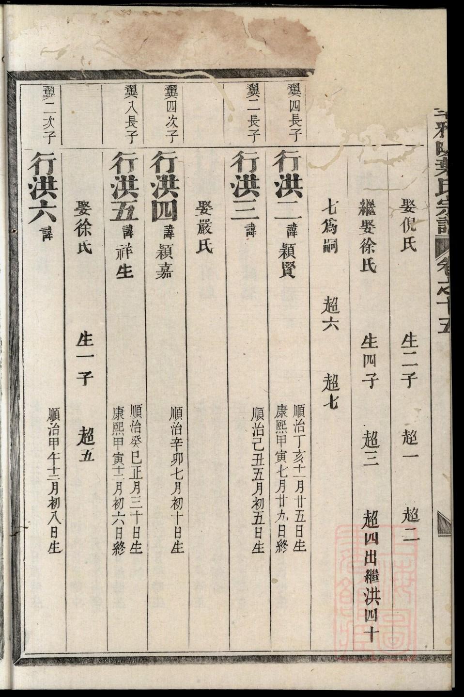 仿古线装家谱空白纸