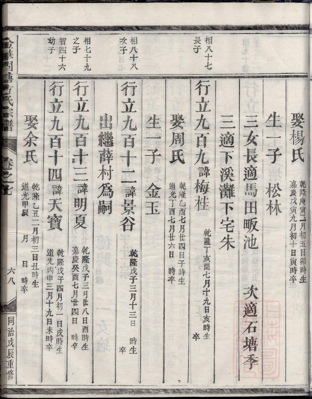 八方旅人祠堂位置大图