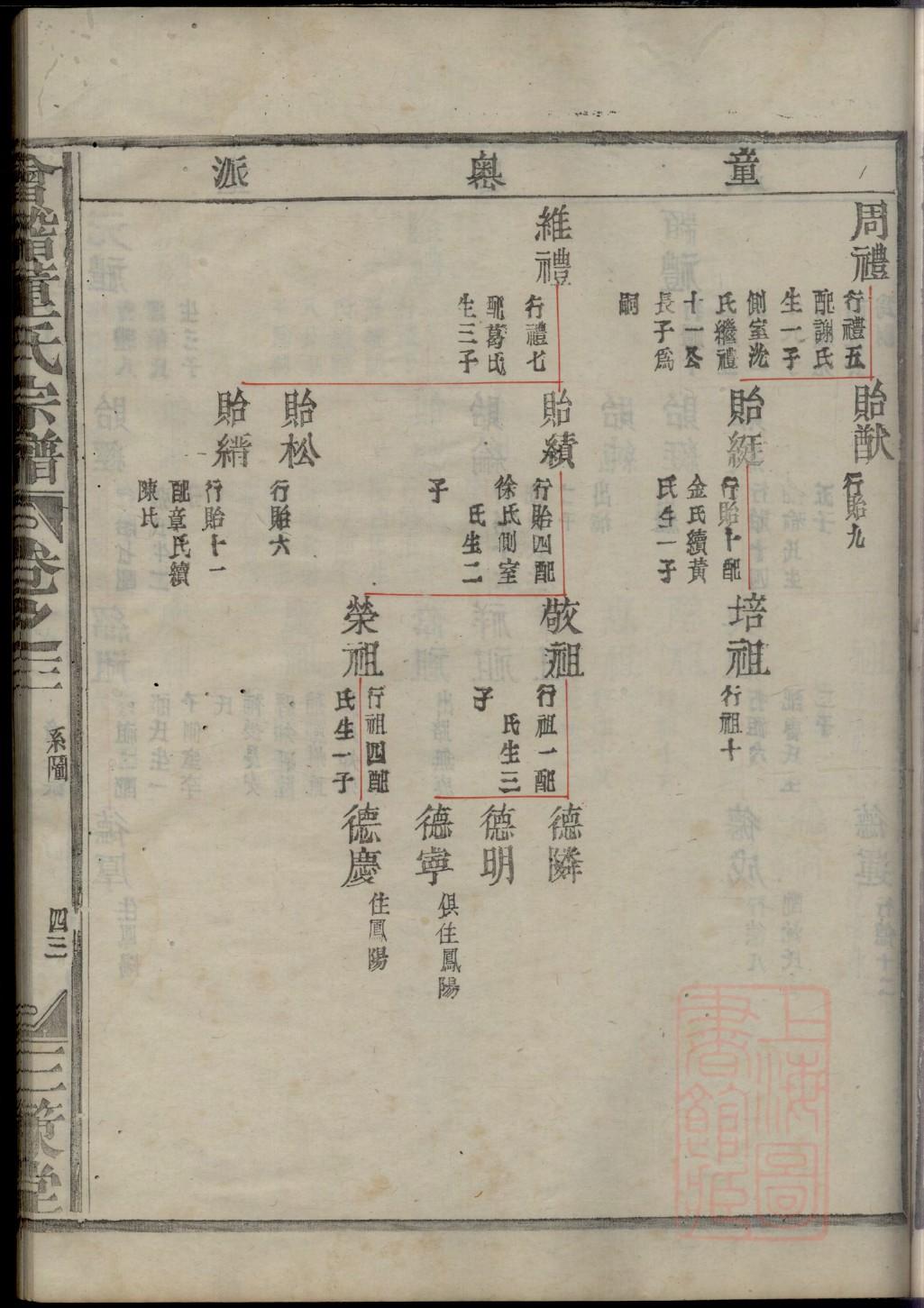 封氏江西族谱