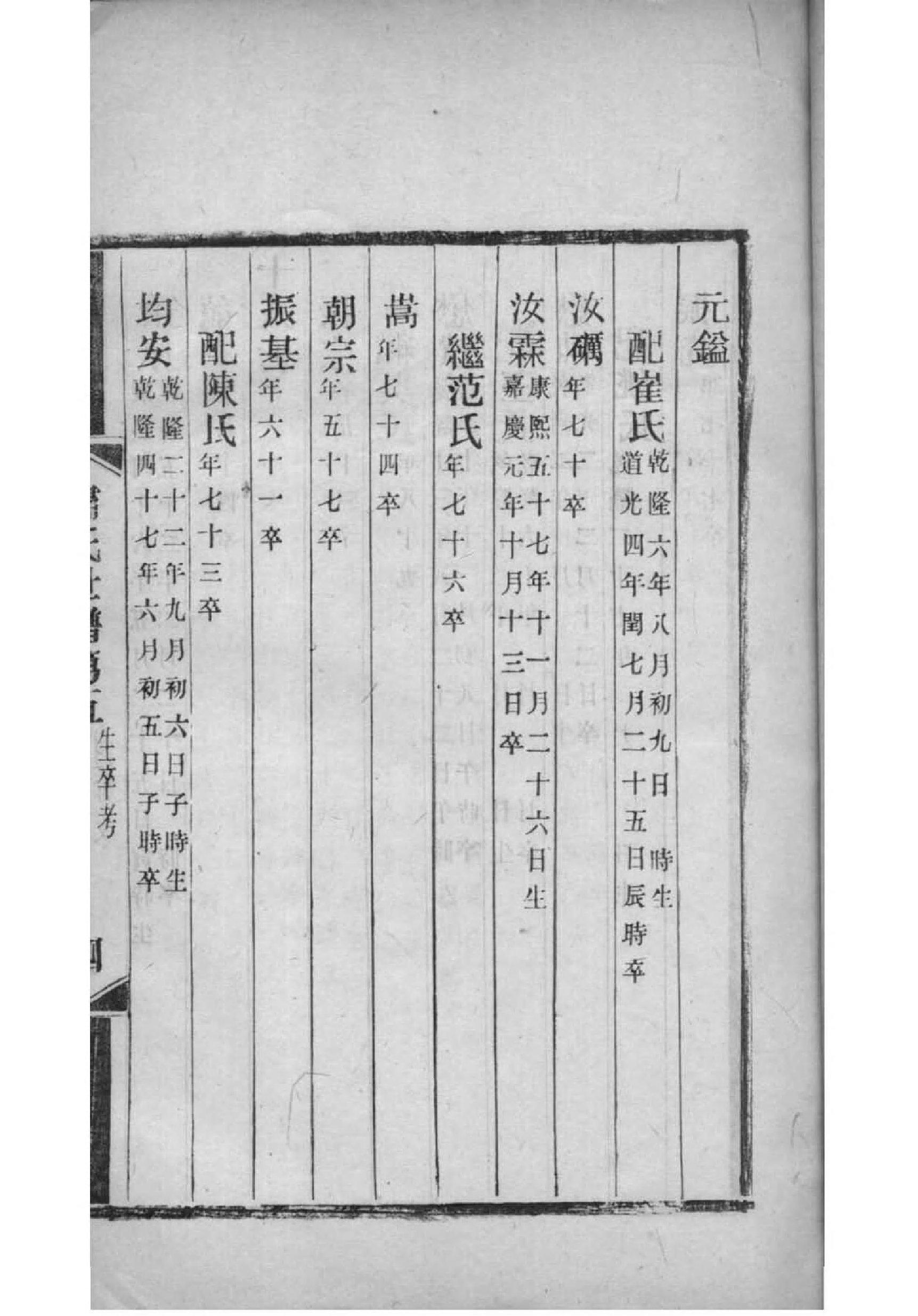 宝氏宗祠对联