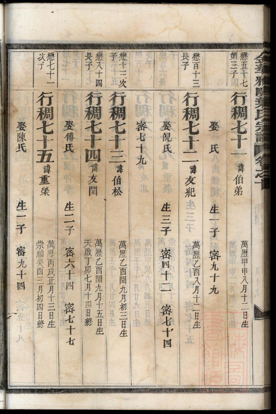 激姓全国有多少人