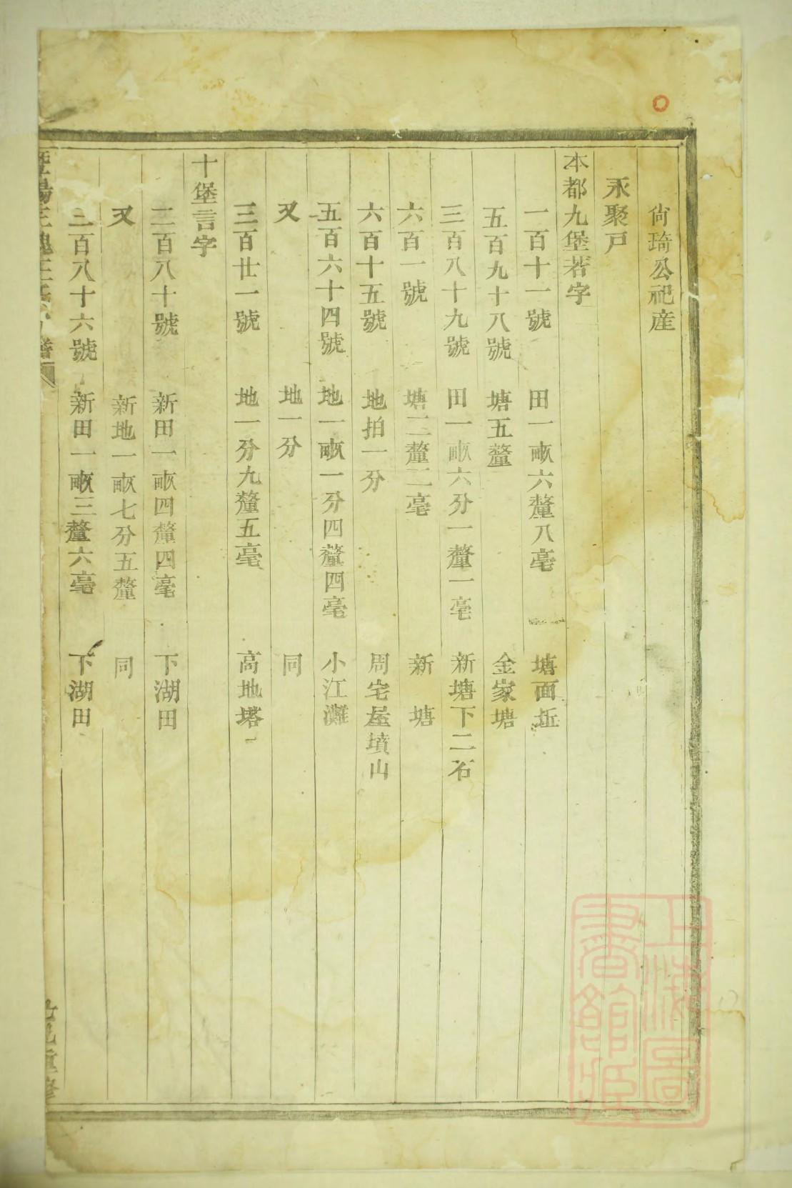 修氏族谱108字辈