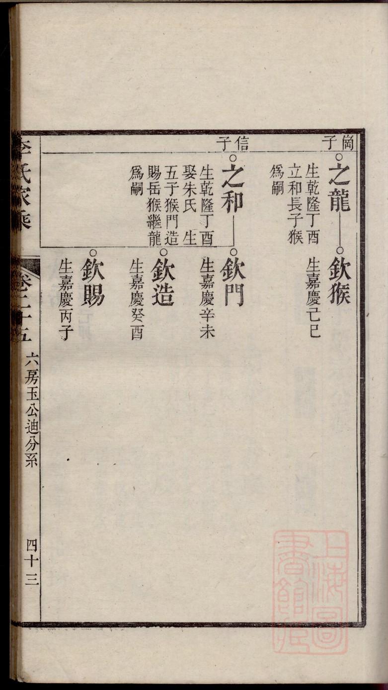 秘氏祖先起源哪里