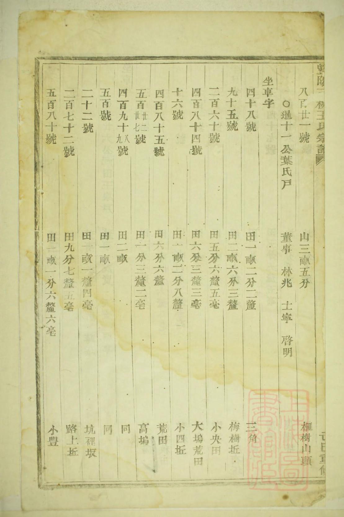 鲜于氏宗祠对联
