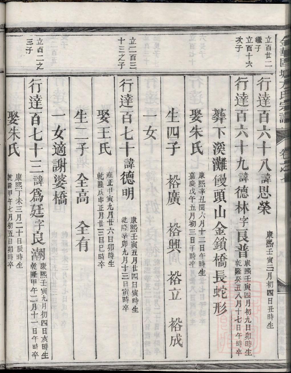 安徽张氏家谱字辈大全