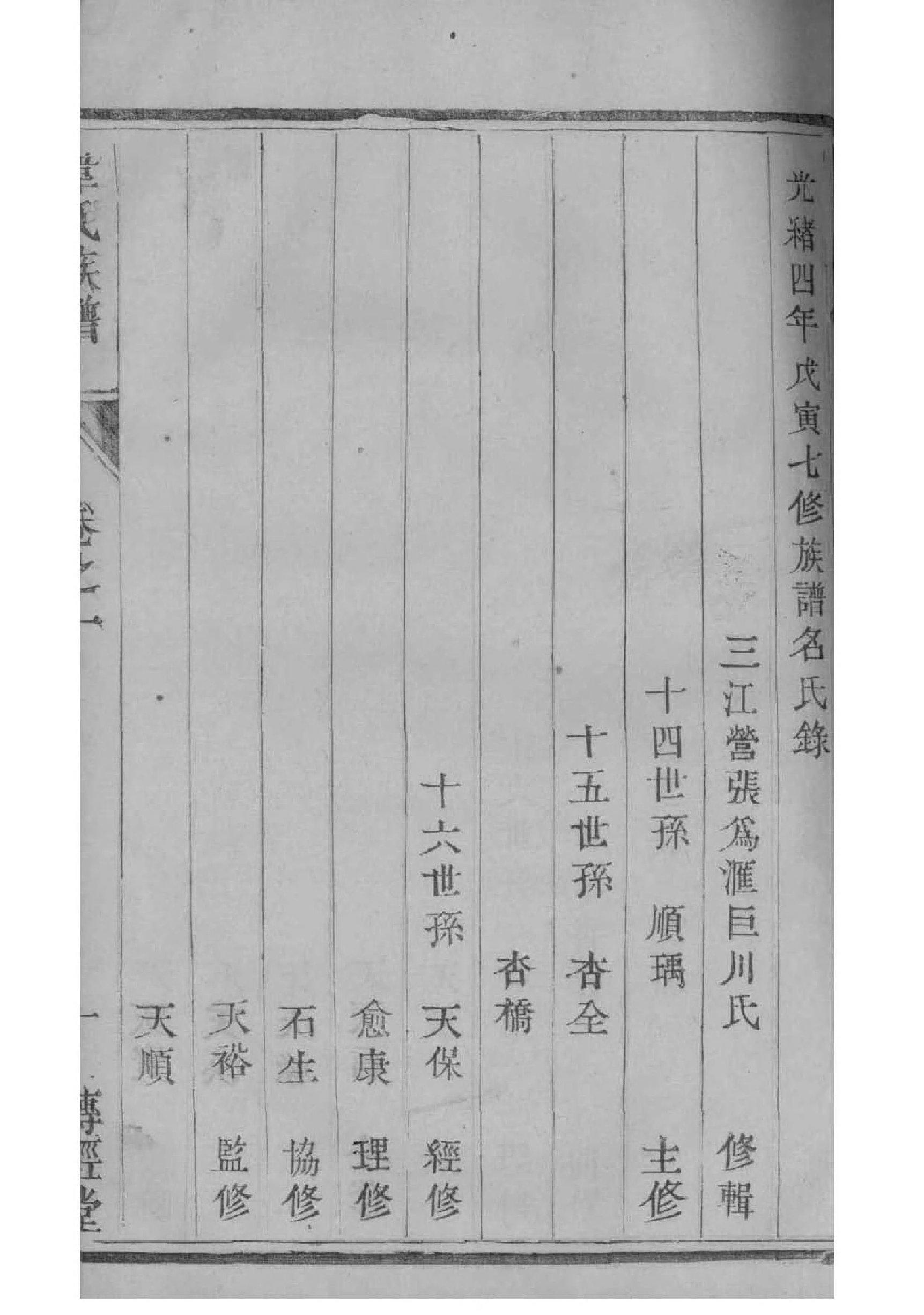 贡氏辈分表