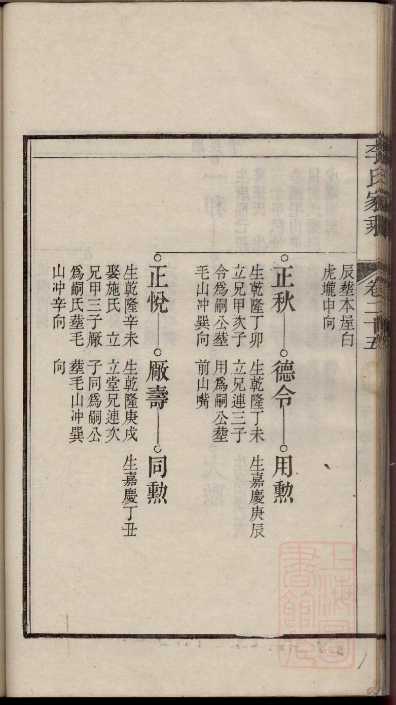 理氏族谱序言范文