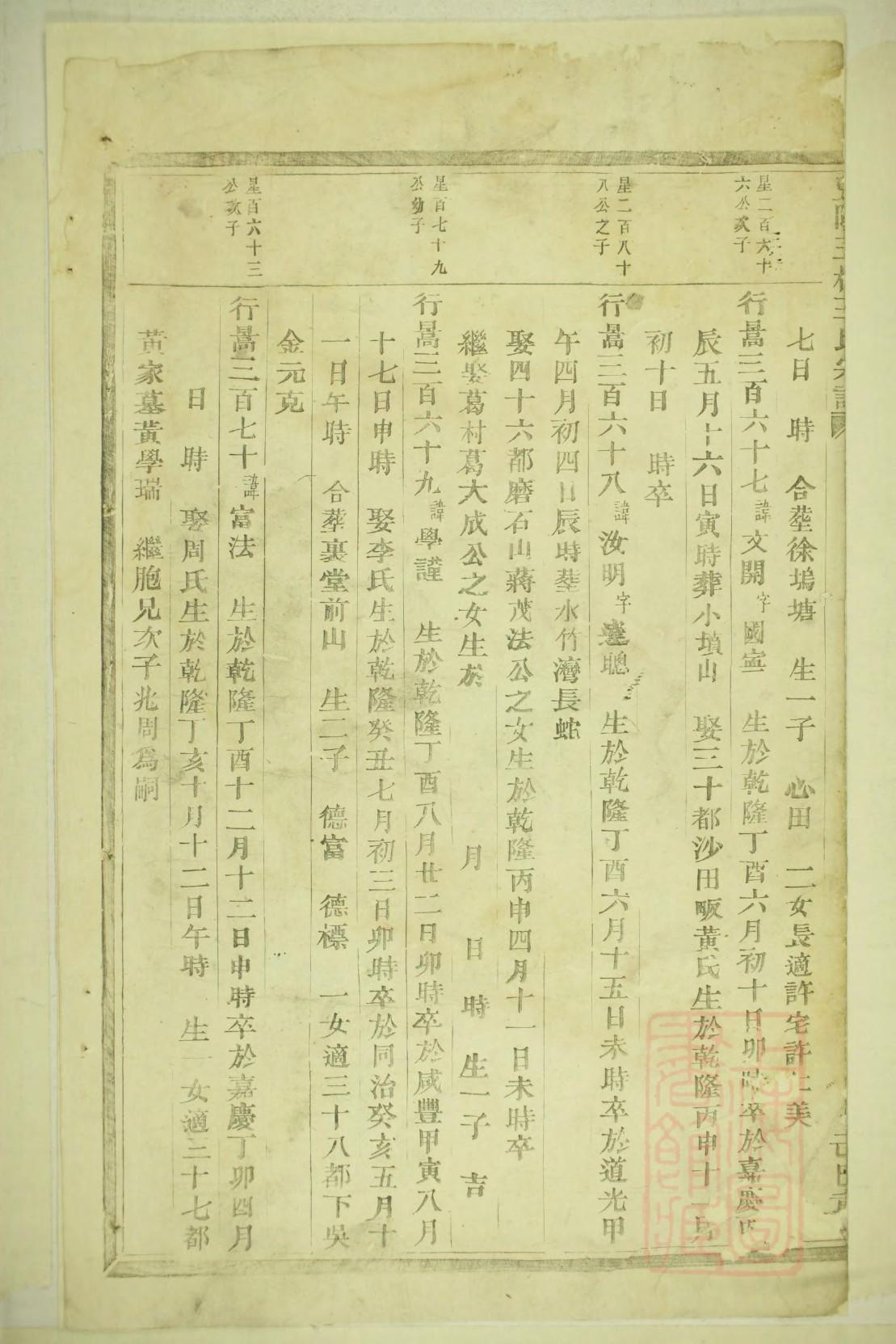 任氏家谱字辈大全
