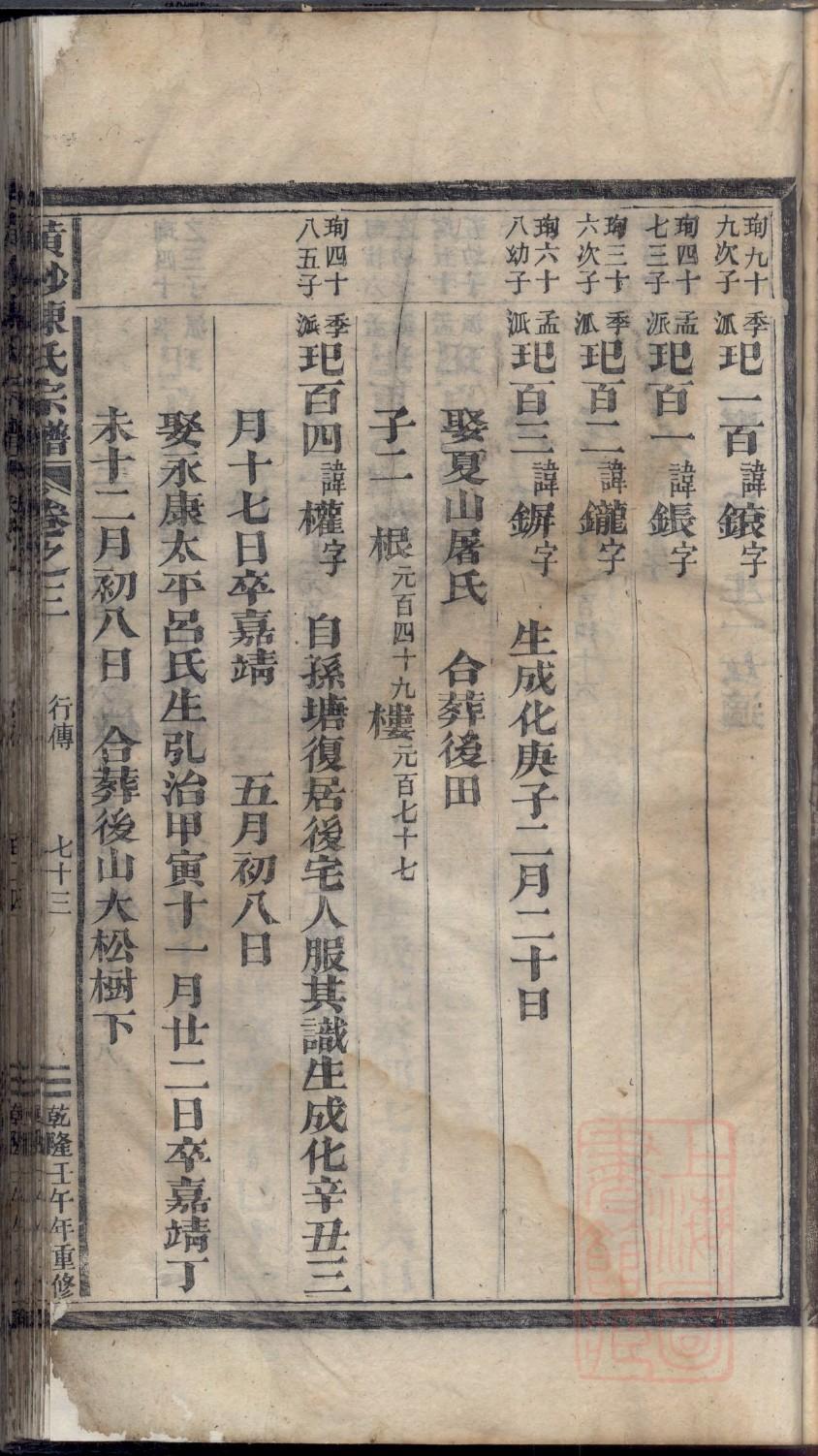 崔氏家谱字辈查询广东