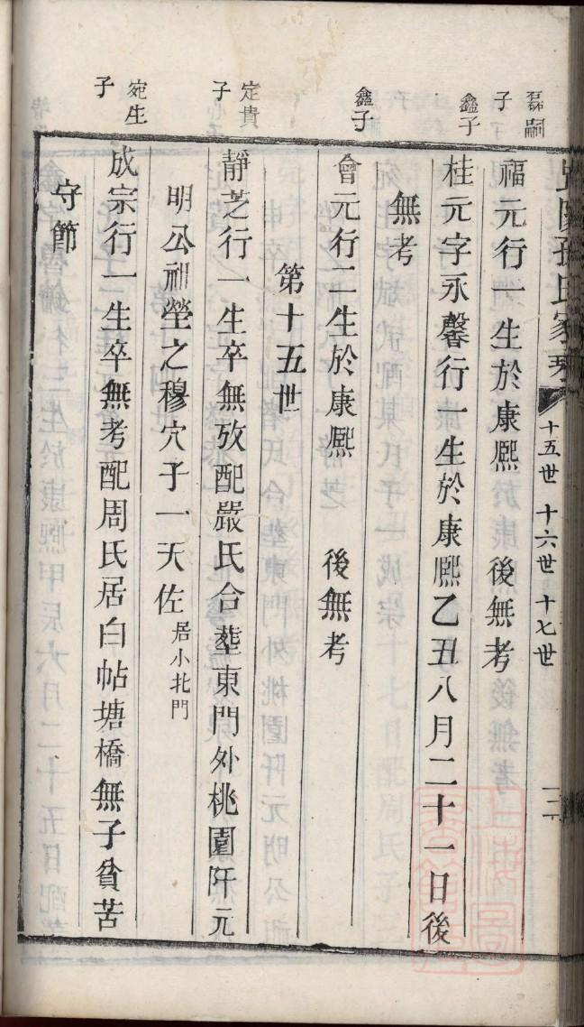税氏辈分排列顺序