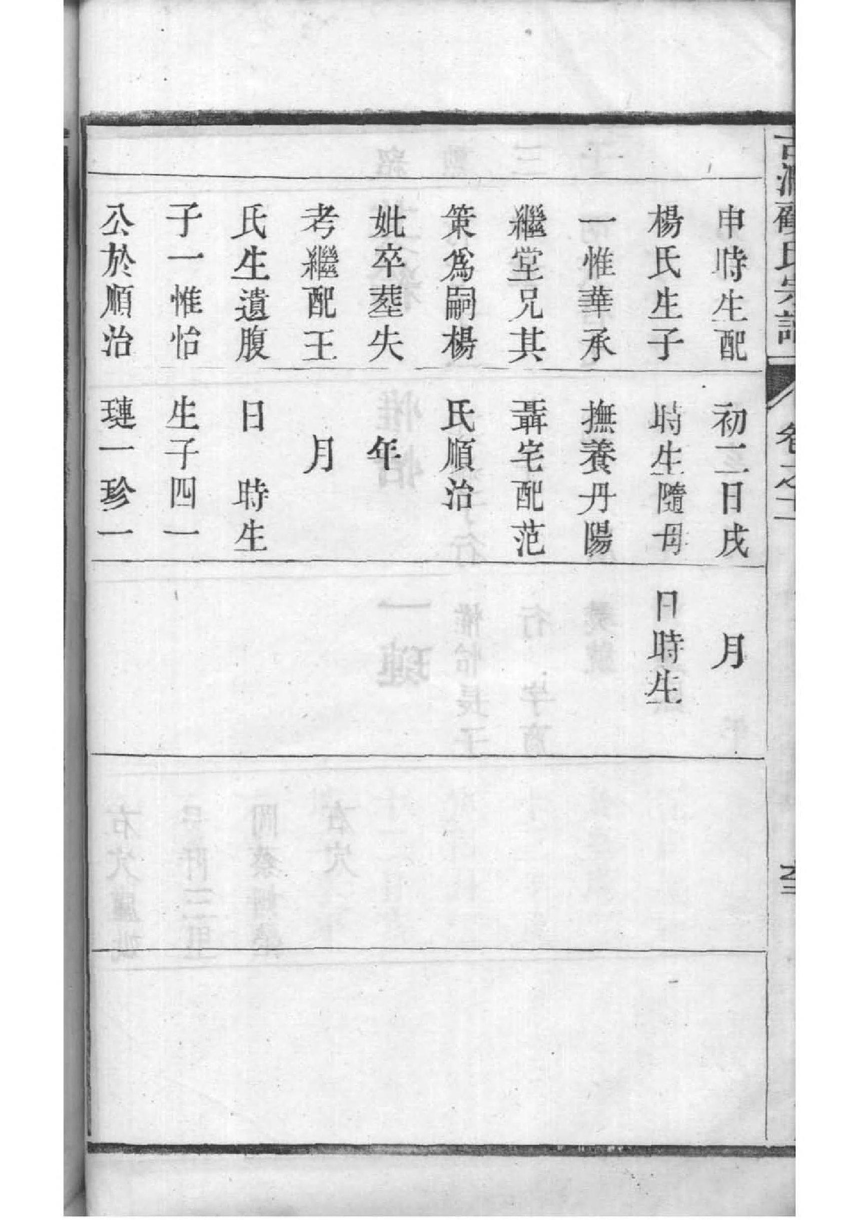 丙氏族谱序言范文