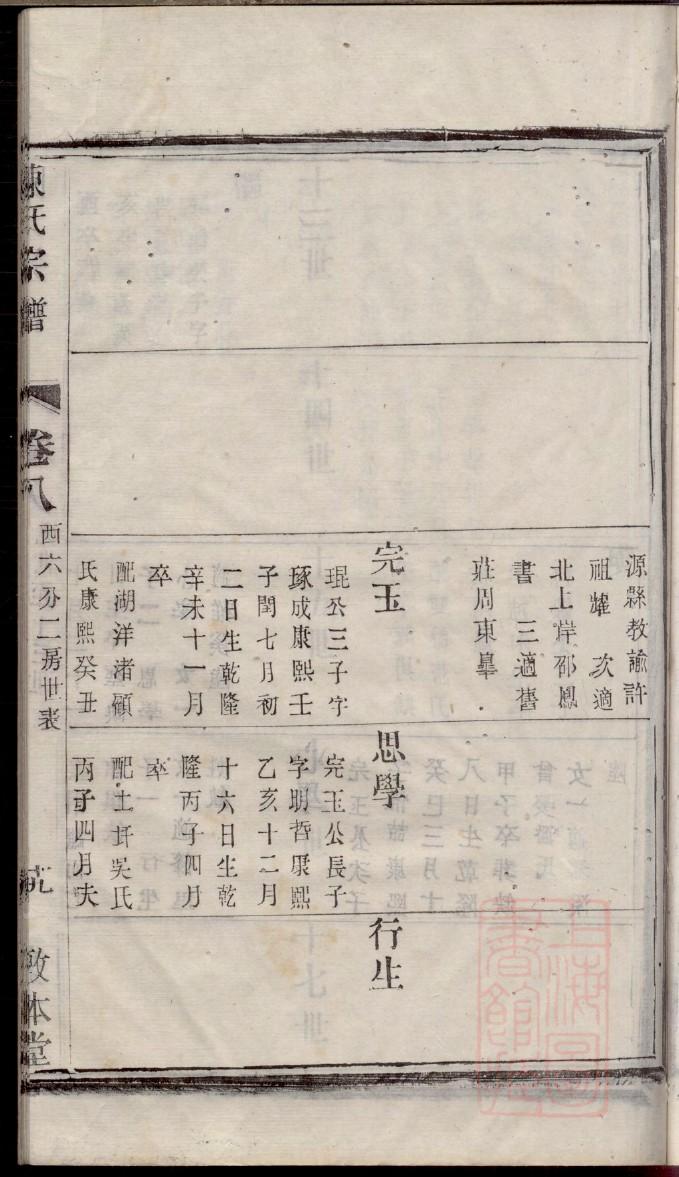 所姓族谱字辈排行