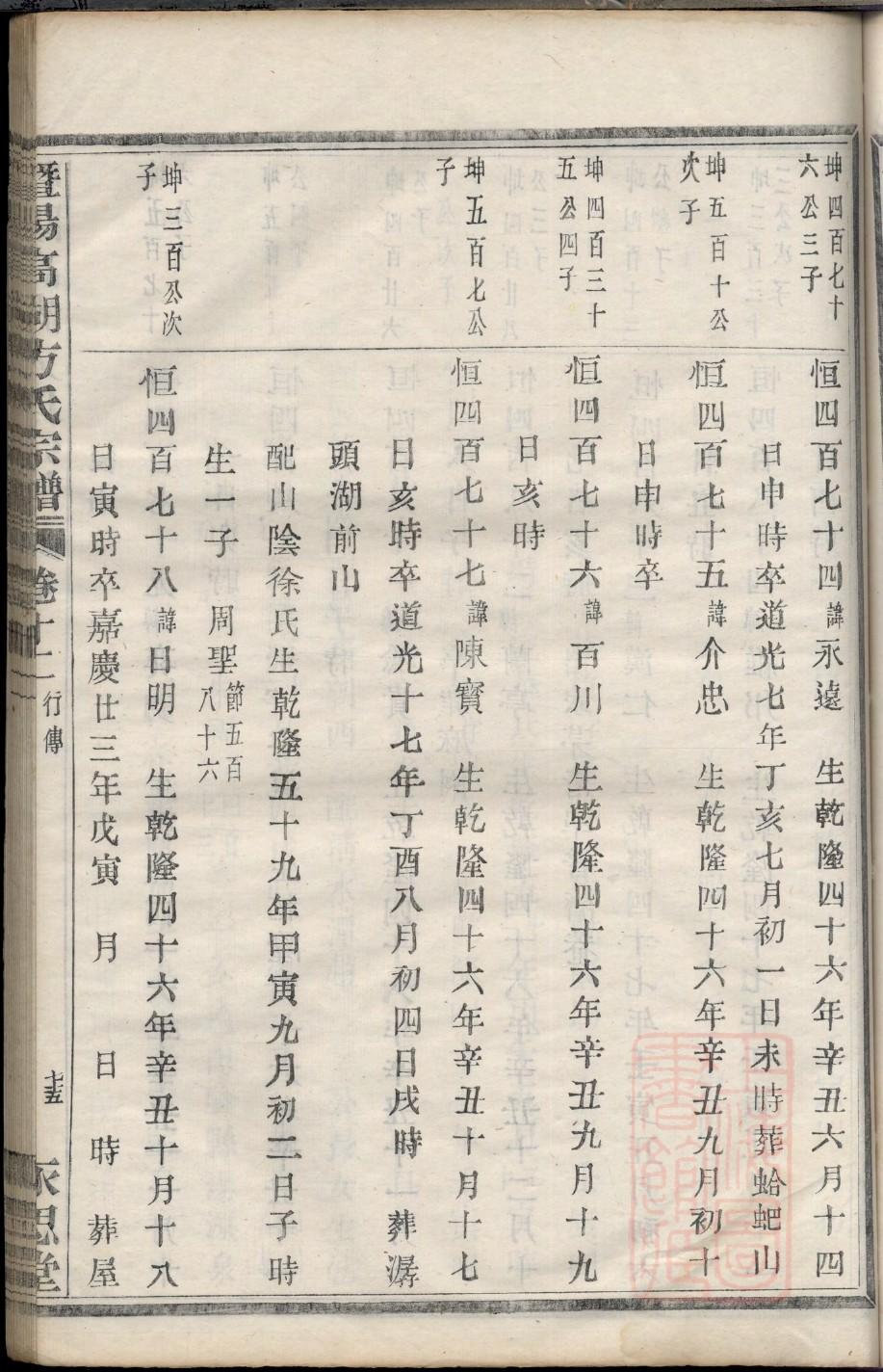 贺氏族谱字辈大全广东