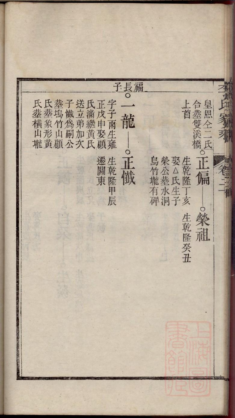 咸宁张氏家谱崇阳