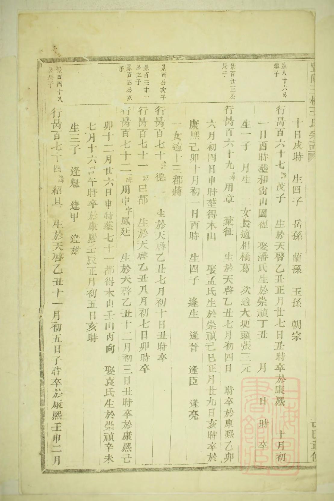 先氏家谱字辈大全集