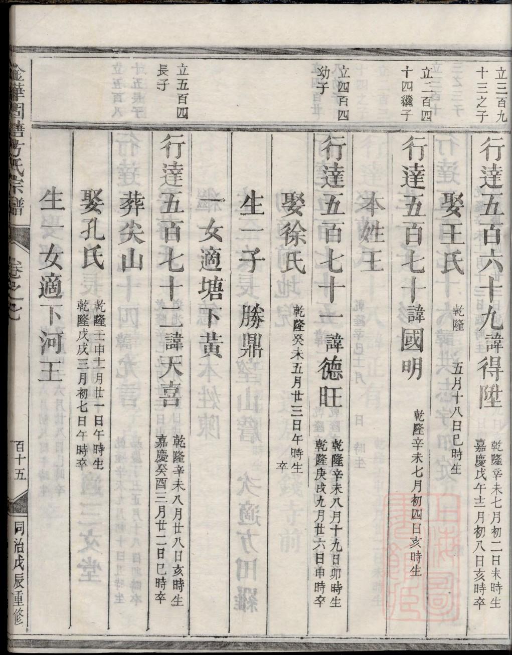 清朝帝王家谱