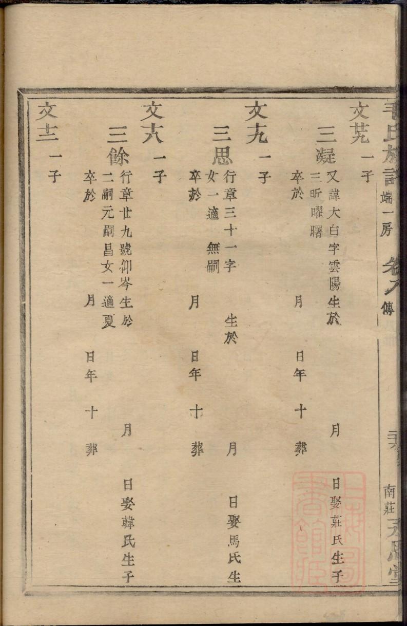 赛氏辈分表