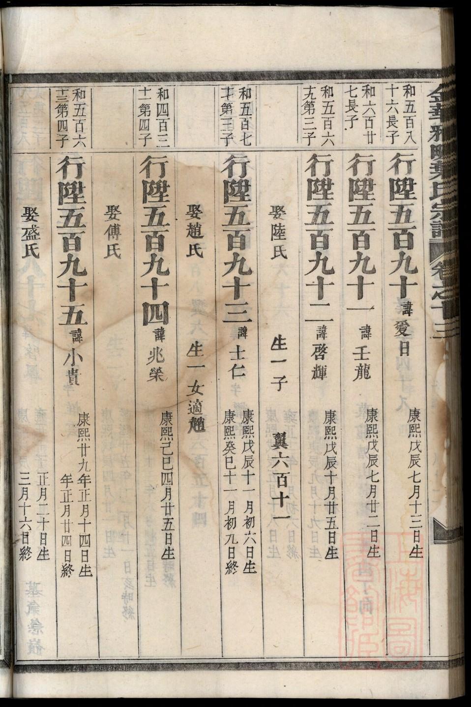 将氏免费查家谱族谱