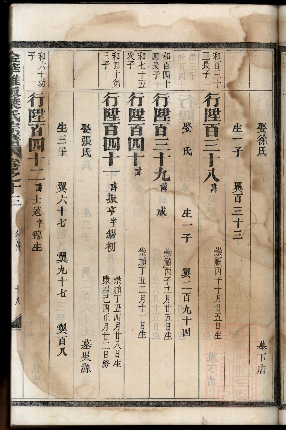 爱氏族谱电子版下载阅读