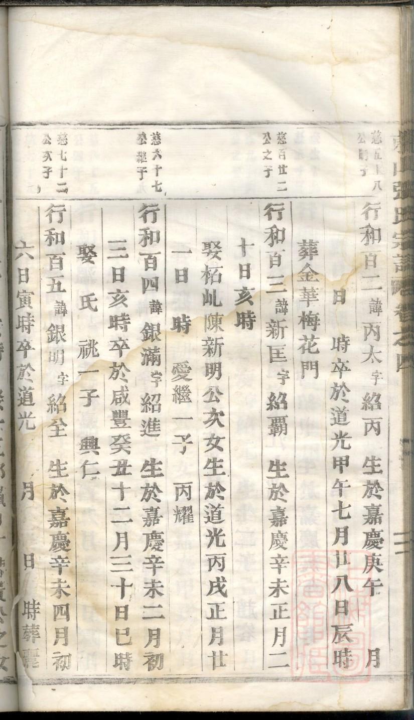雪姓历史名人有哪些